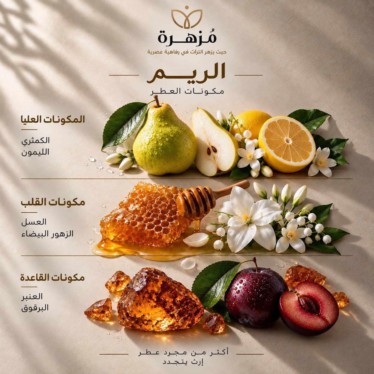 عطر الريم — أو دو بارفان — مكونات العطر