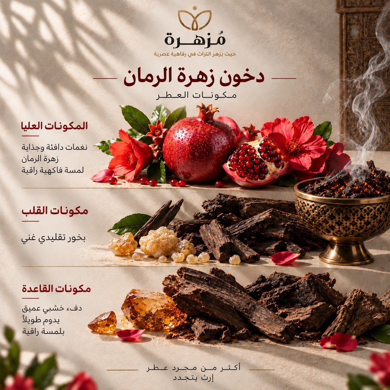 دخون زهرة الرمان — مكونات العطر